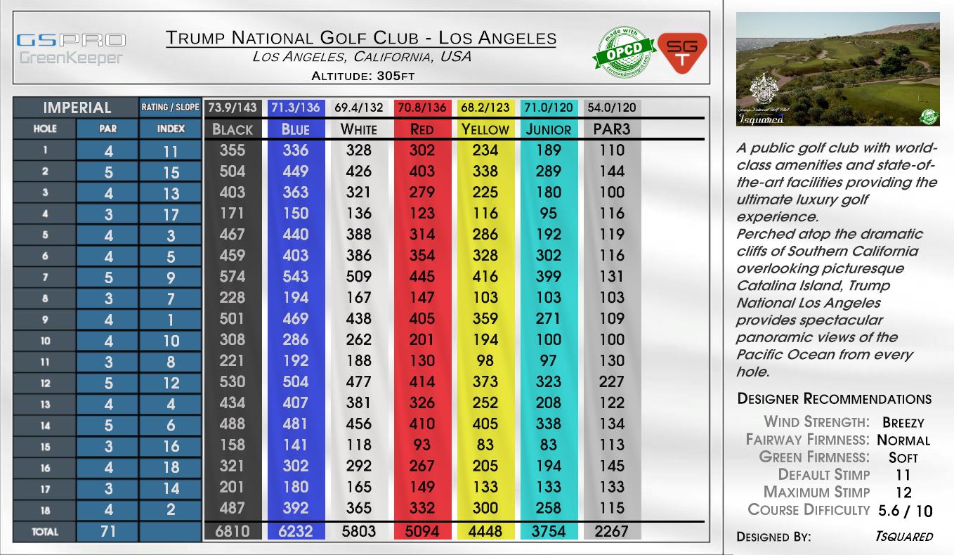 Trump National Golf Club – Los Angeles scorecard
