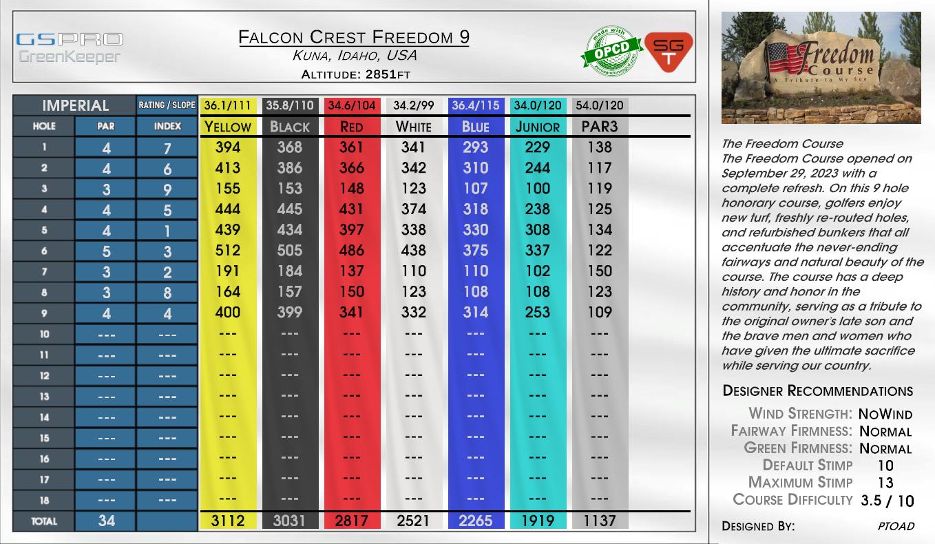 Falcon Crest Freedom 9 scorecard