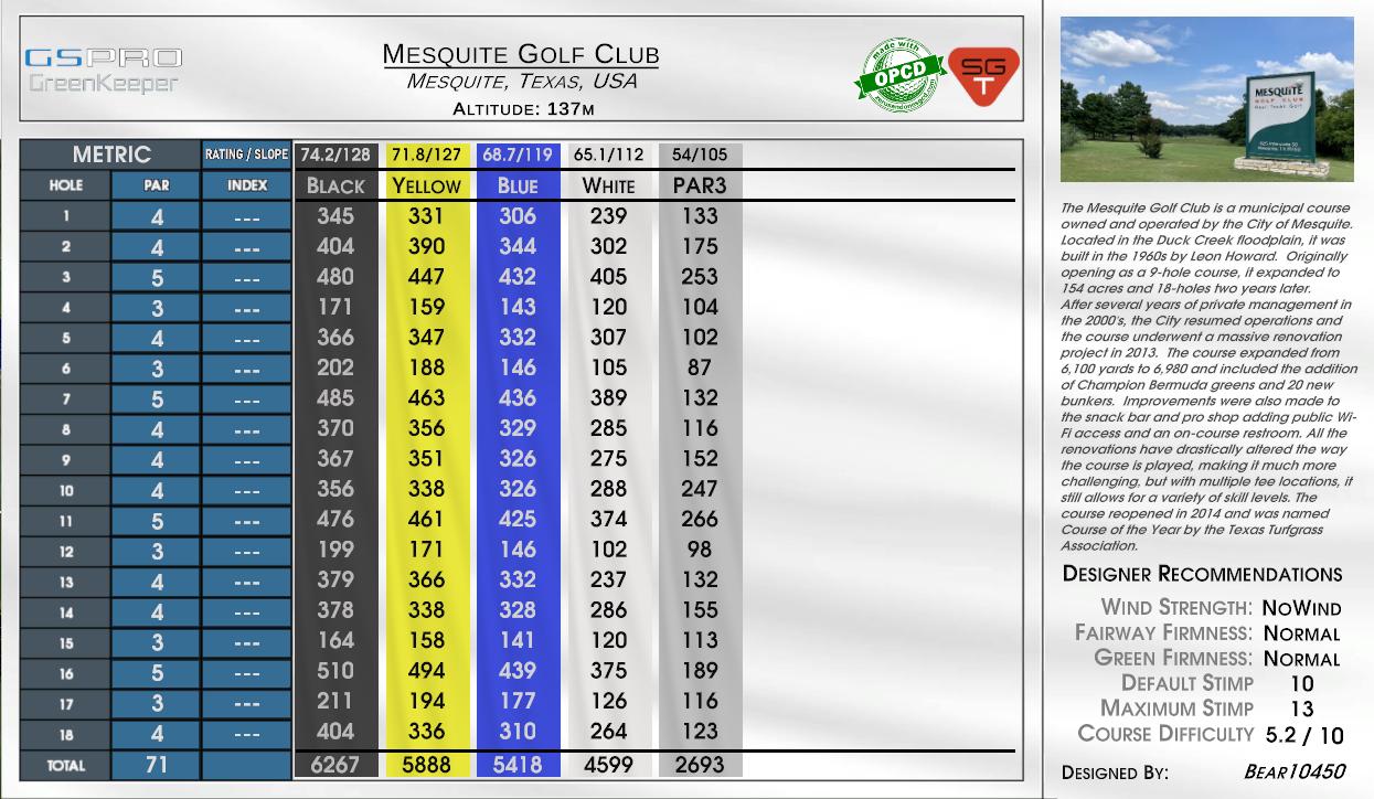 Mesquite Golf Club scorecard