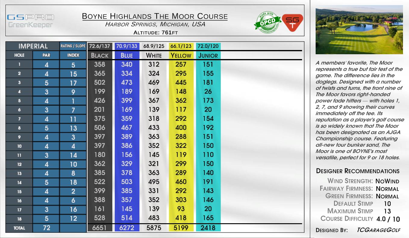 Boyne Highlands The Moor Course scorecard