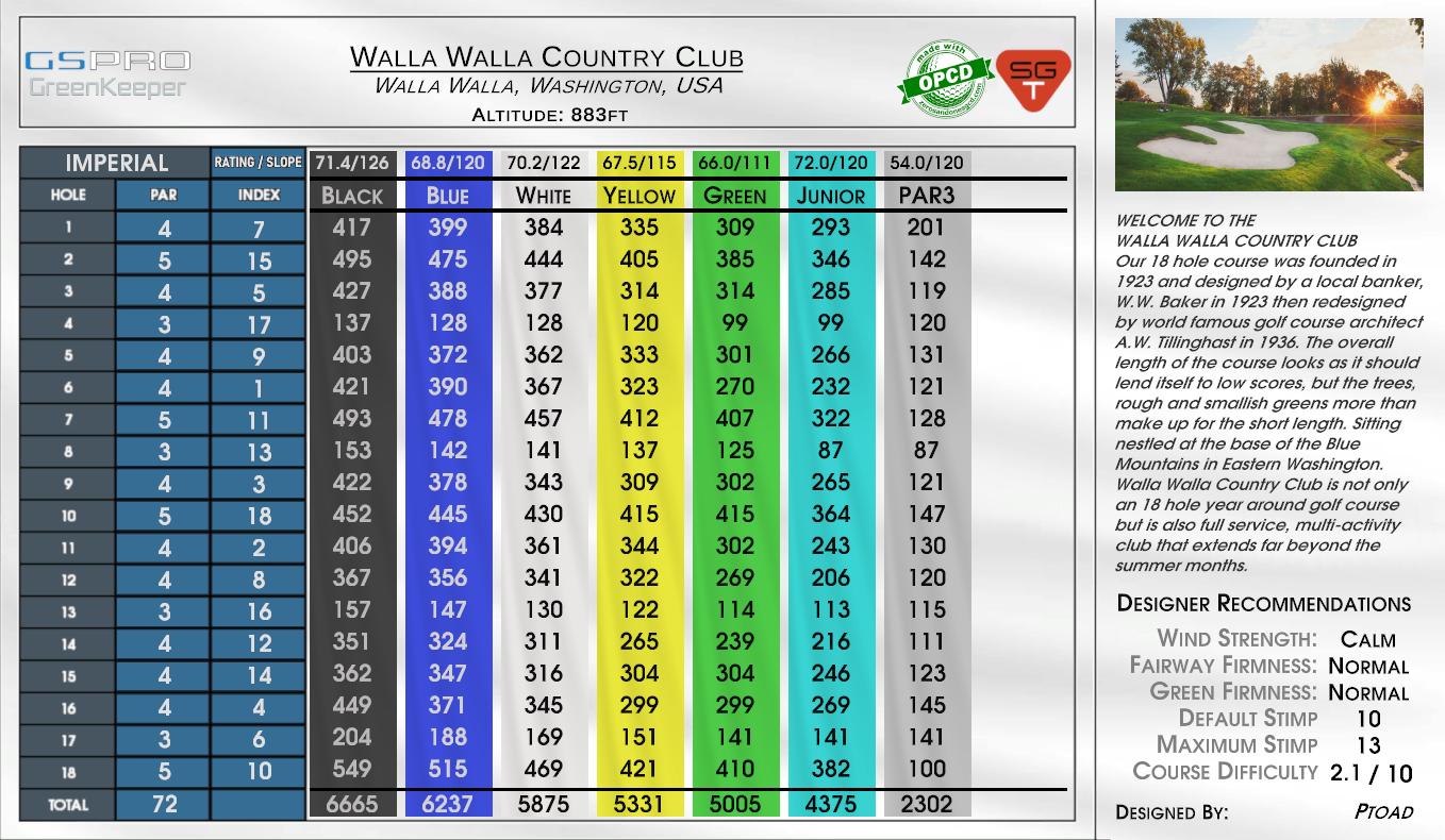 Walla Walla Country Club scorecard