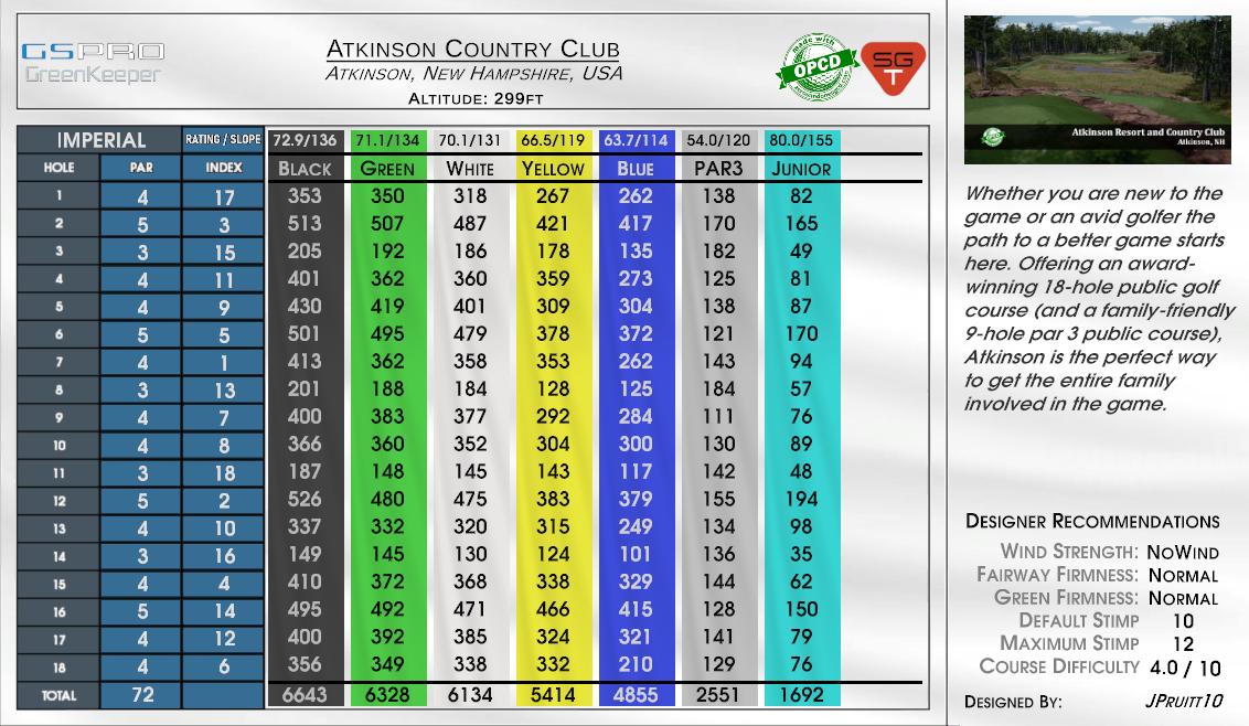 Atkinson Country Club scorecard
