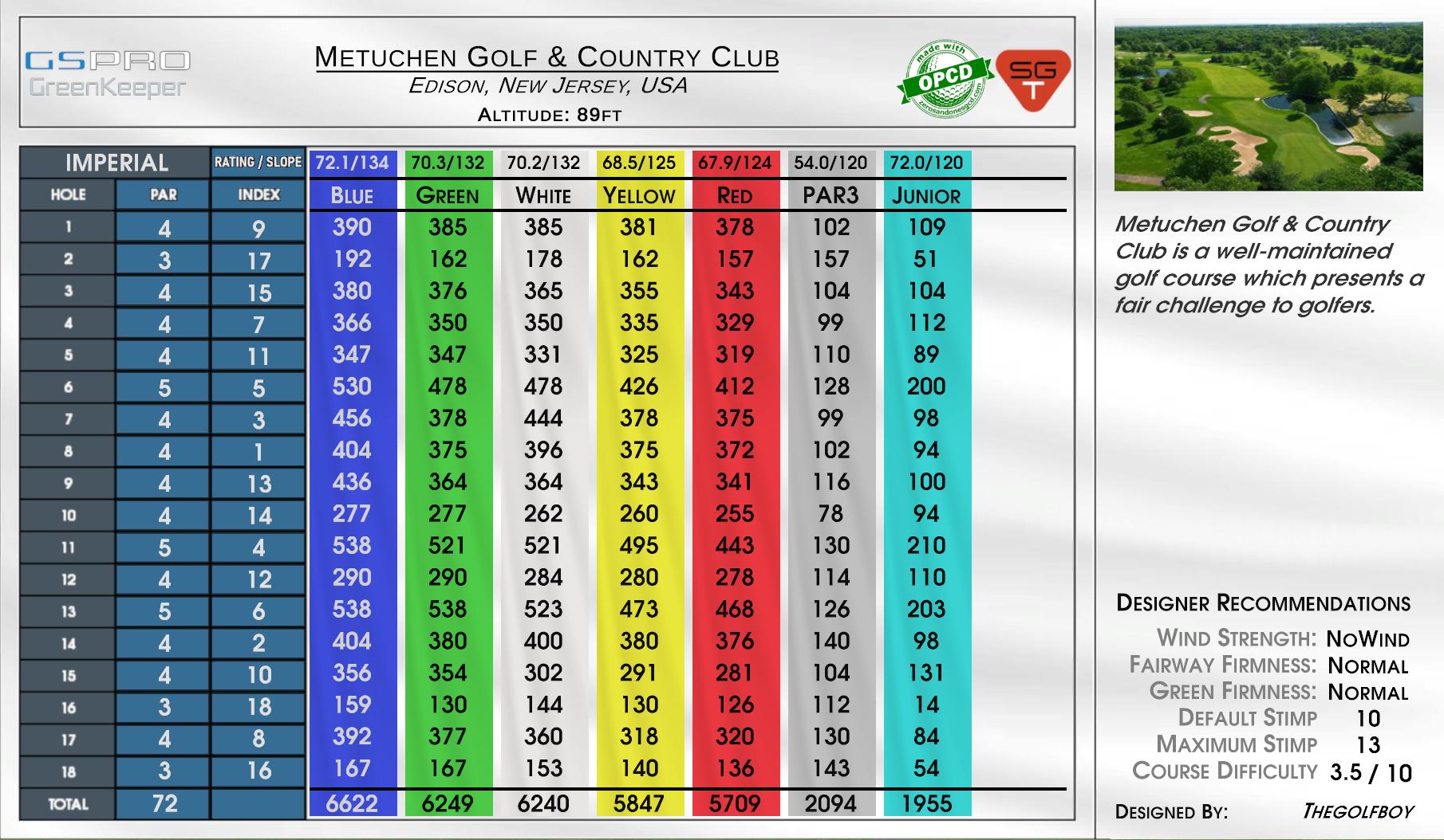 Metuchen Golf & Country Club scorecard