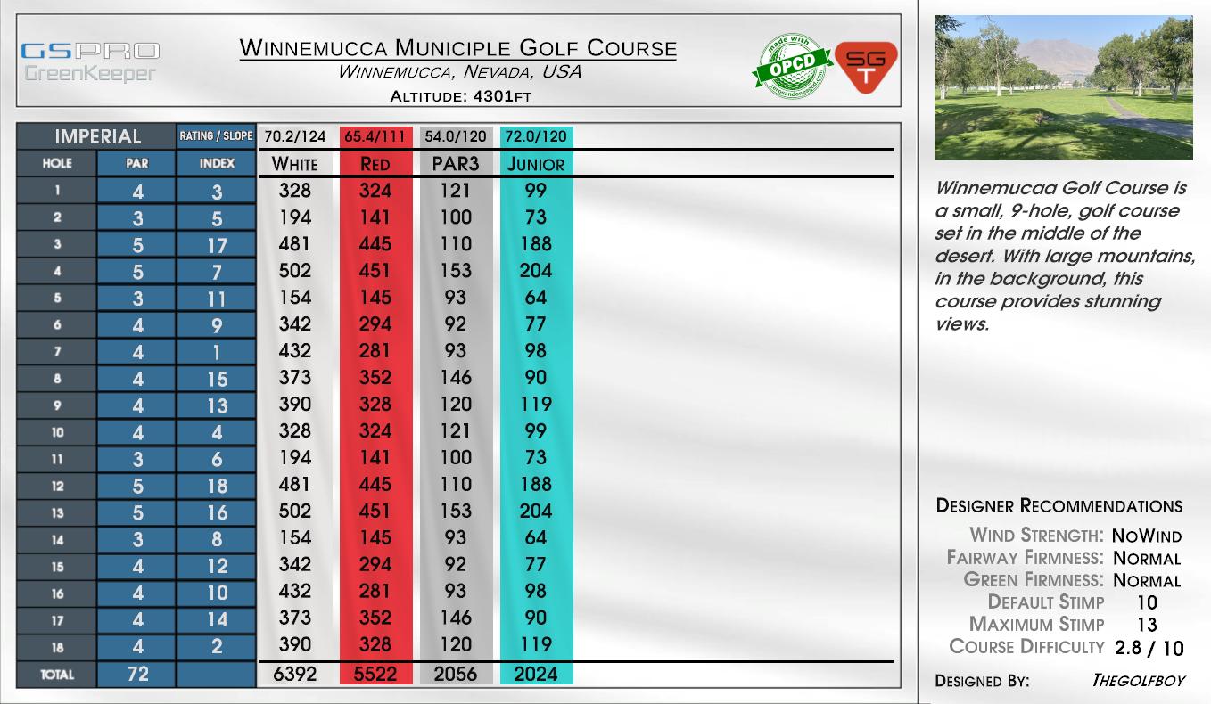 Winnemucca Municiple Golf Course scorecard