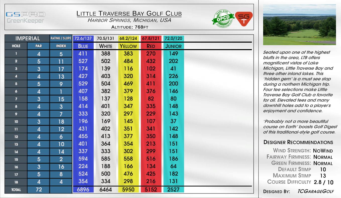 Little Traverse Bay Golf Club scorecard