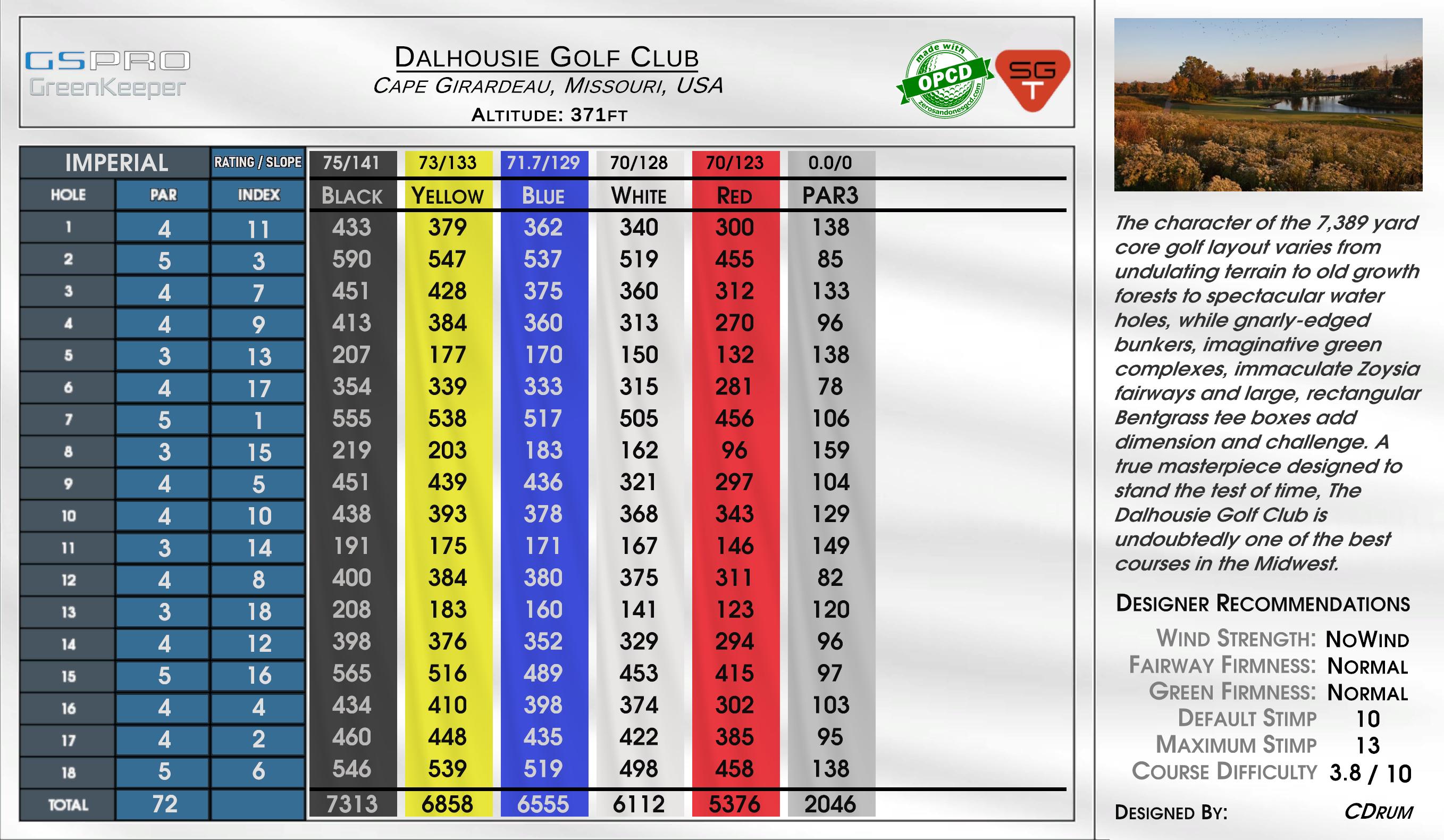 Dalhousie Golf Club scorecard