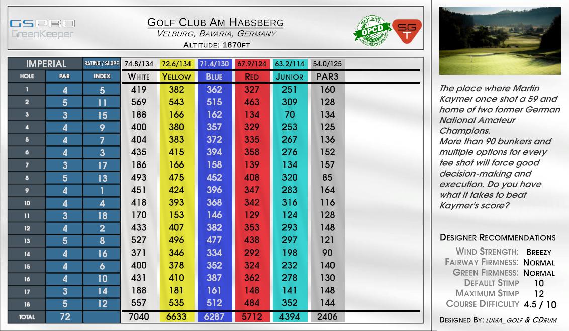 Golf Club Am Habsberg scorecard