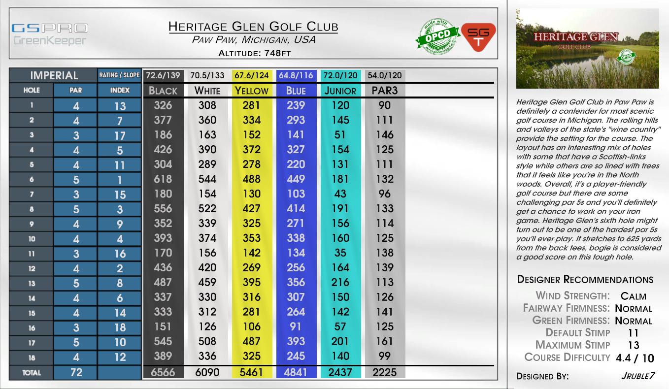 Heritage Glen Golf Club scorecard