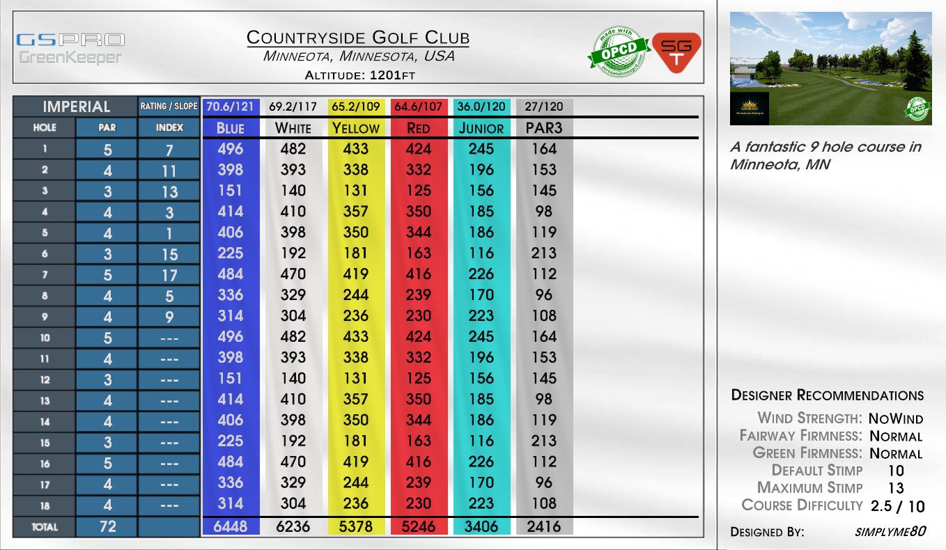 Countryside Golf Club scorecard