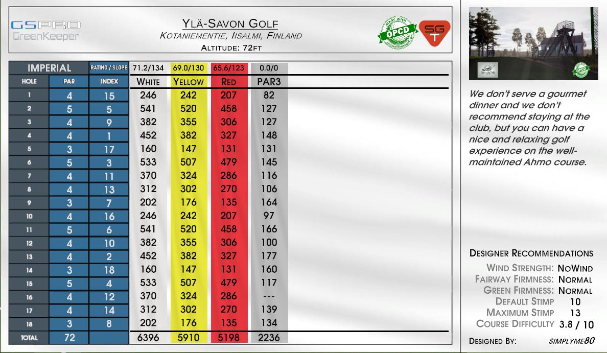 Yla-Savon Golf scorecard