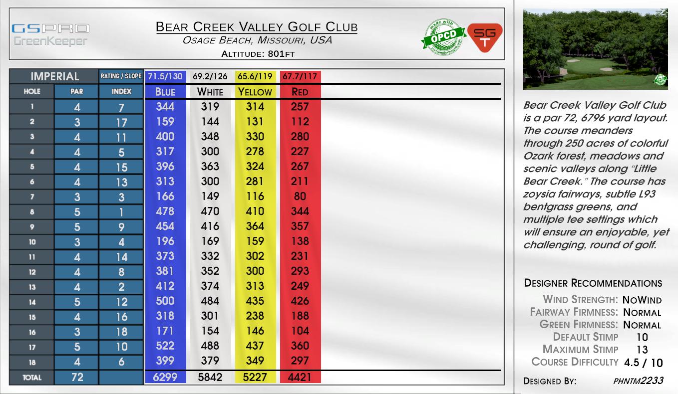 Bear Creek Valley Golf Club scorecard