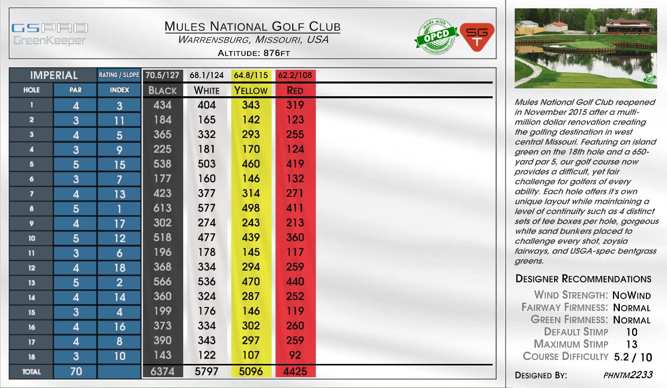 Mules National Golf Club scorecard