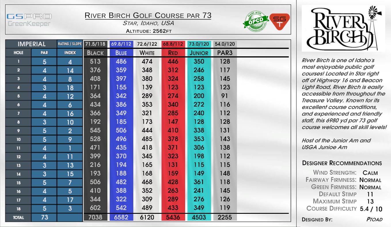 River Birch Golf Course par 73 scorecard