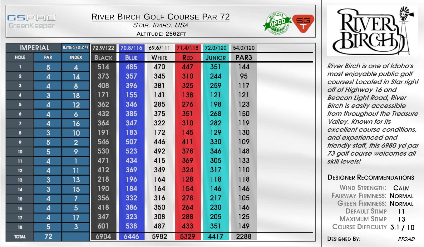 River Birch Golf Course Par 72 scorecard