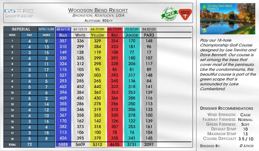 Woodson Bend Resort scorecard