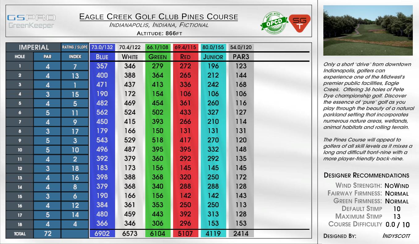Eagle Creek Golf Club Pines Course scorecard