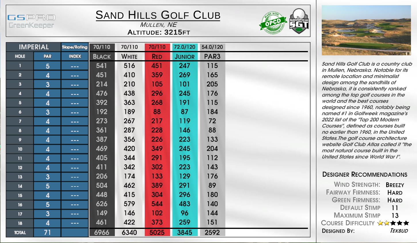 Sand Hills Golf Club scorecard