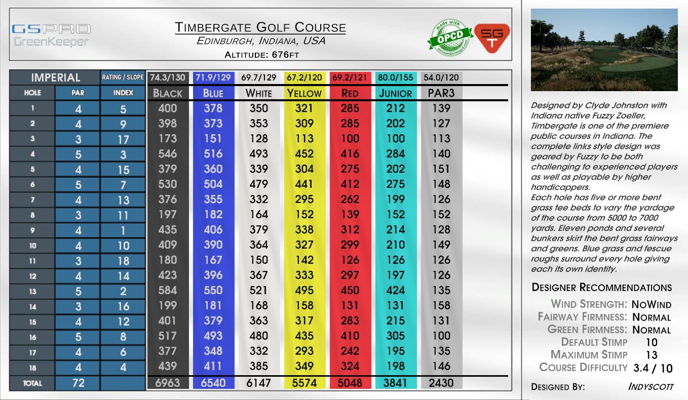 Timbergate Golf Course scorecard