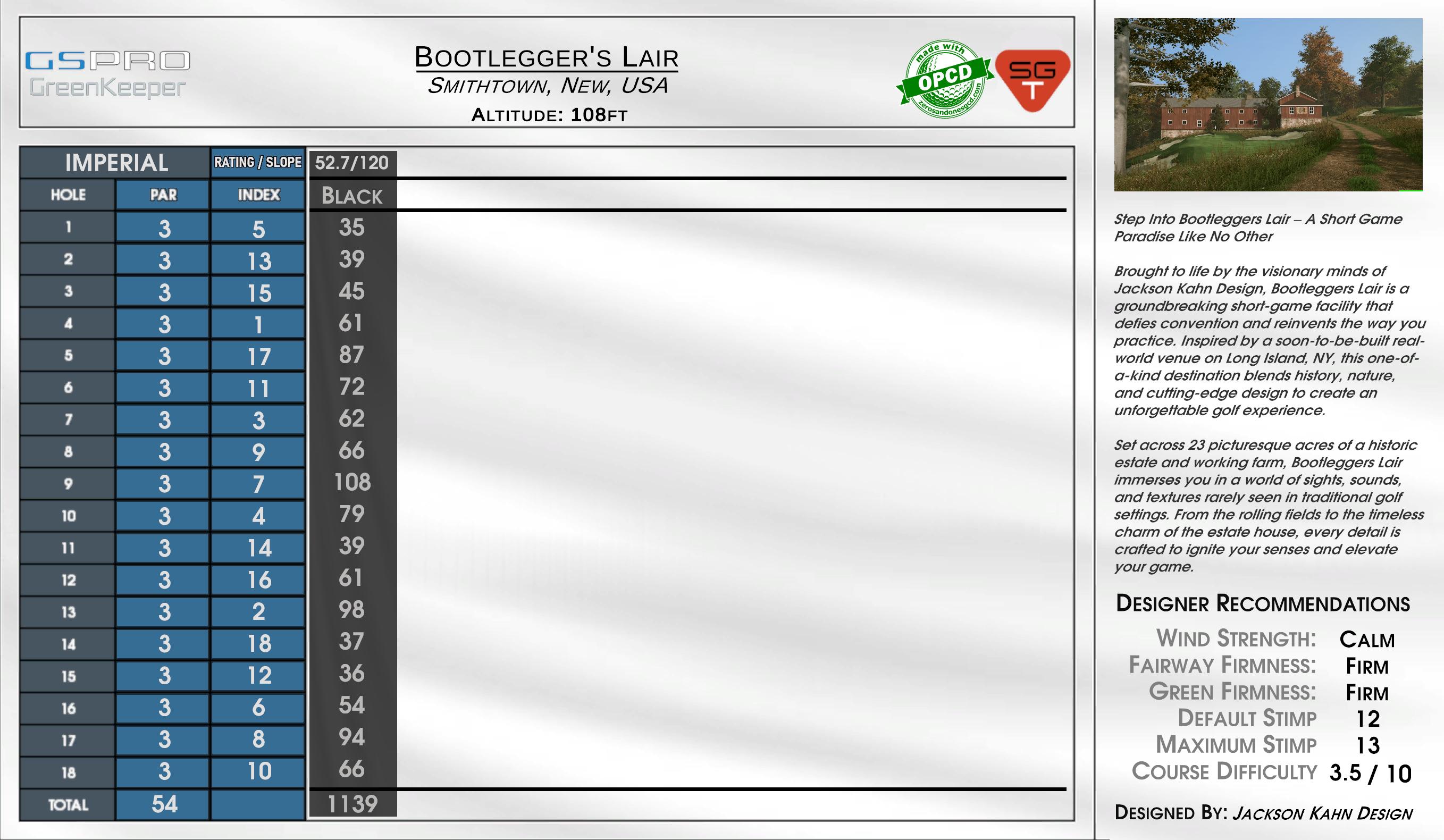 Bootleggers Lair scorecard