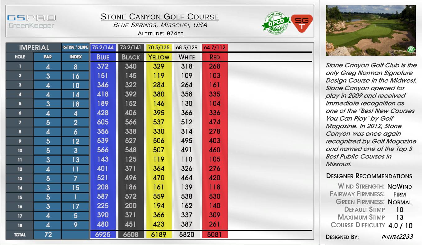 Stone Canyon Golf Course scorecard
