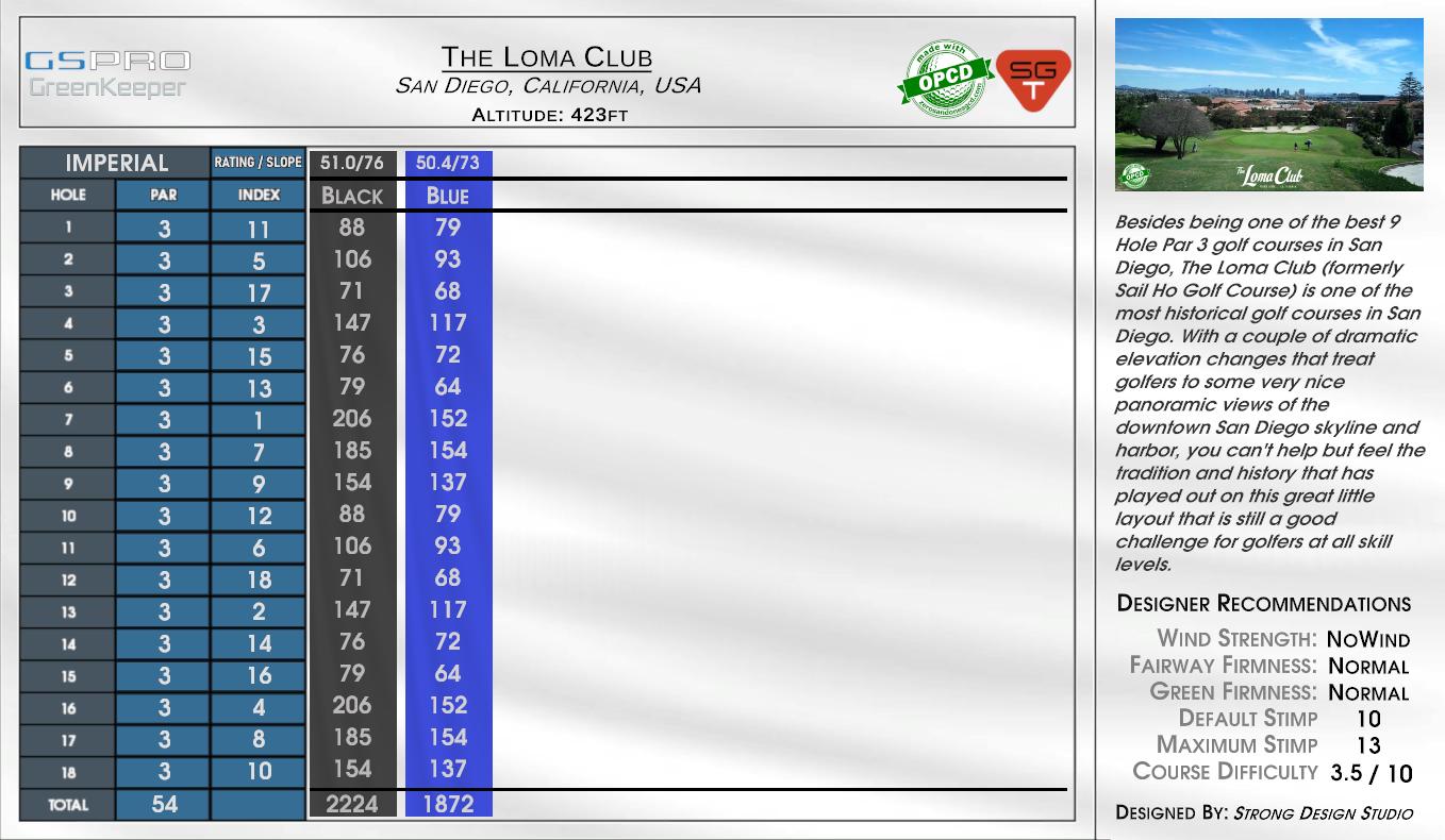 The Loma Club scorecard