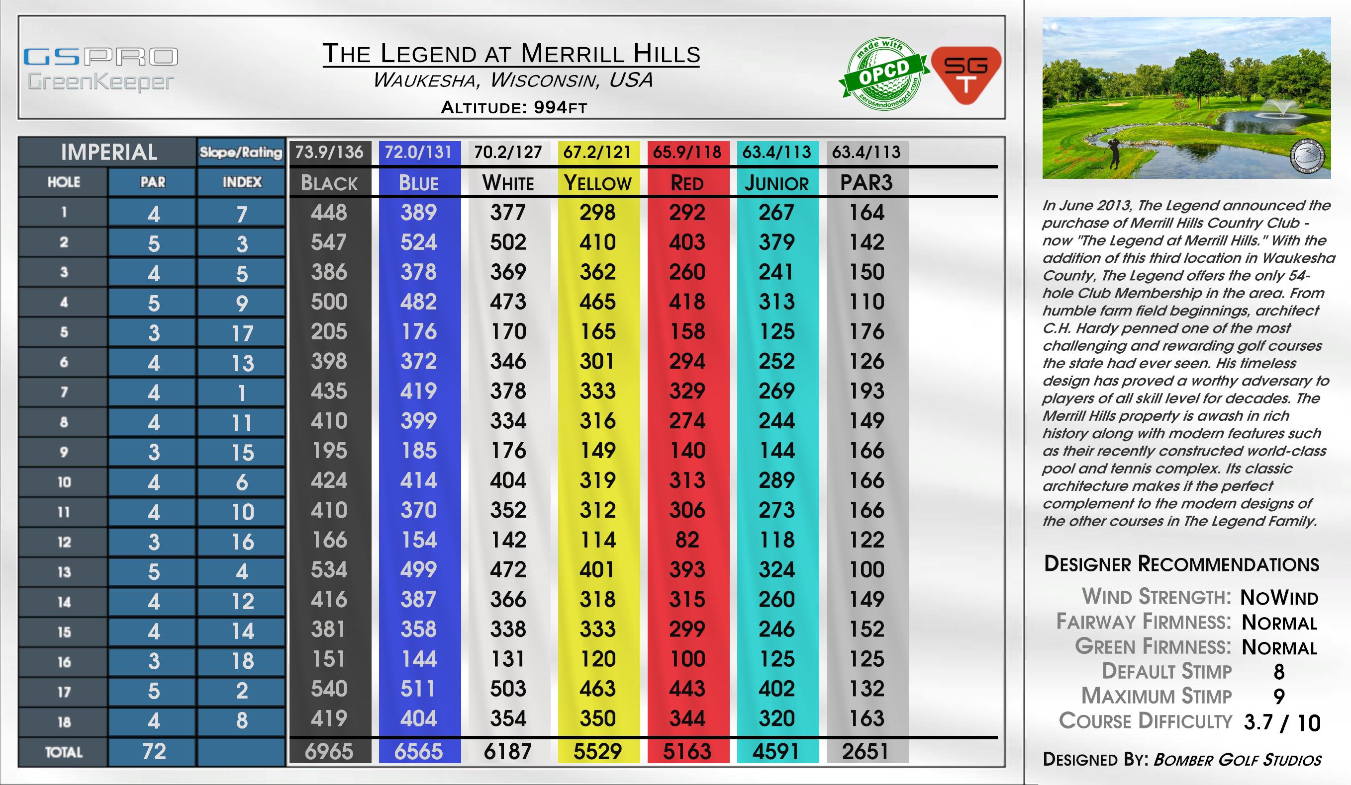 The Legend at Merrill Hills scorecard