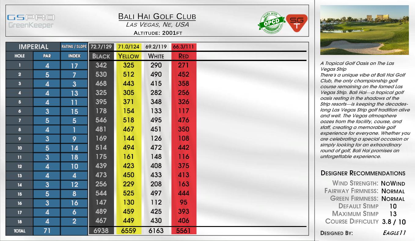 Bali Hai Golf Club scorecard
