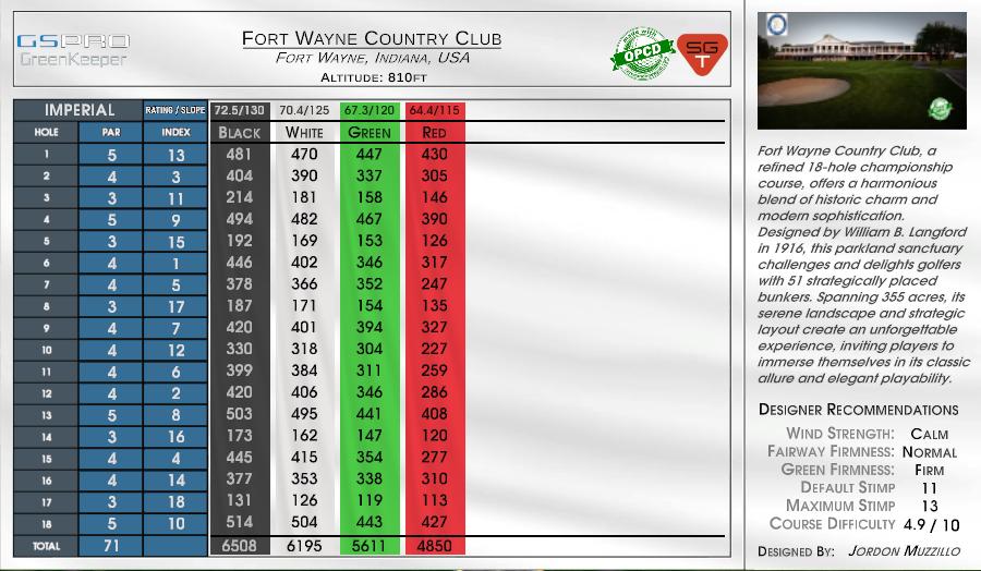 Fort Wayne Country Club scorecard