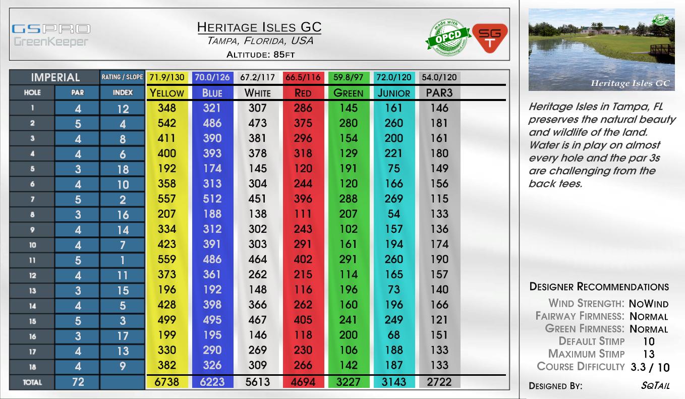 Heritage Isles GC scorecard