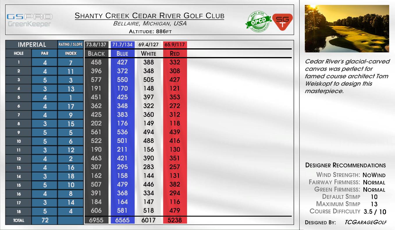 Shanty Creek Cedar River Golf Club scorecard