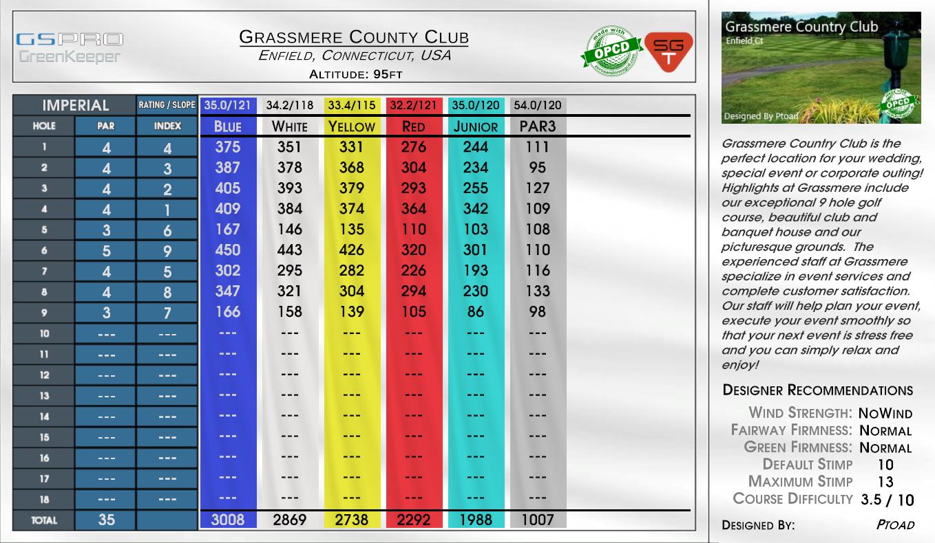 Grassmere County Club scorecard