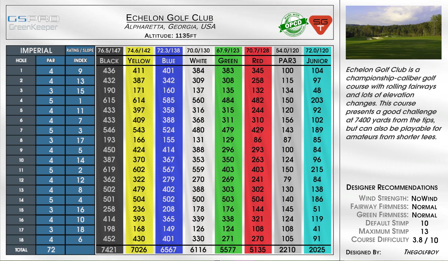 Echelon Golf Club scorecard