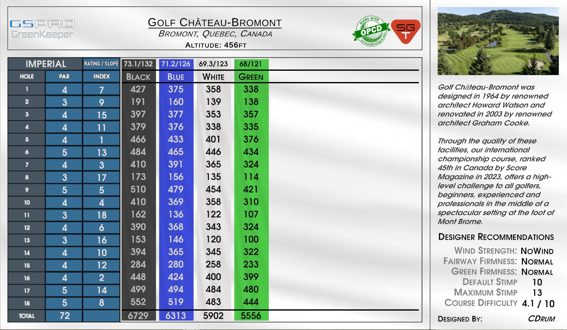 Golf Château-Bromont scorecard