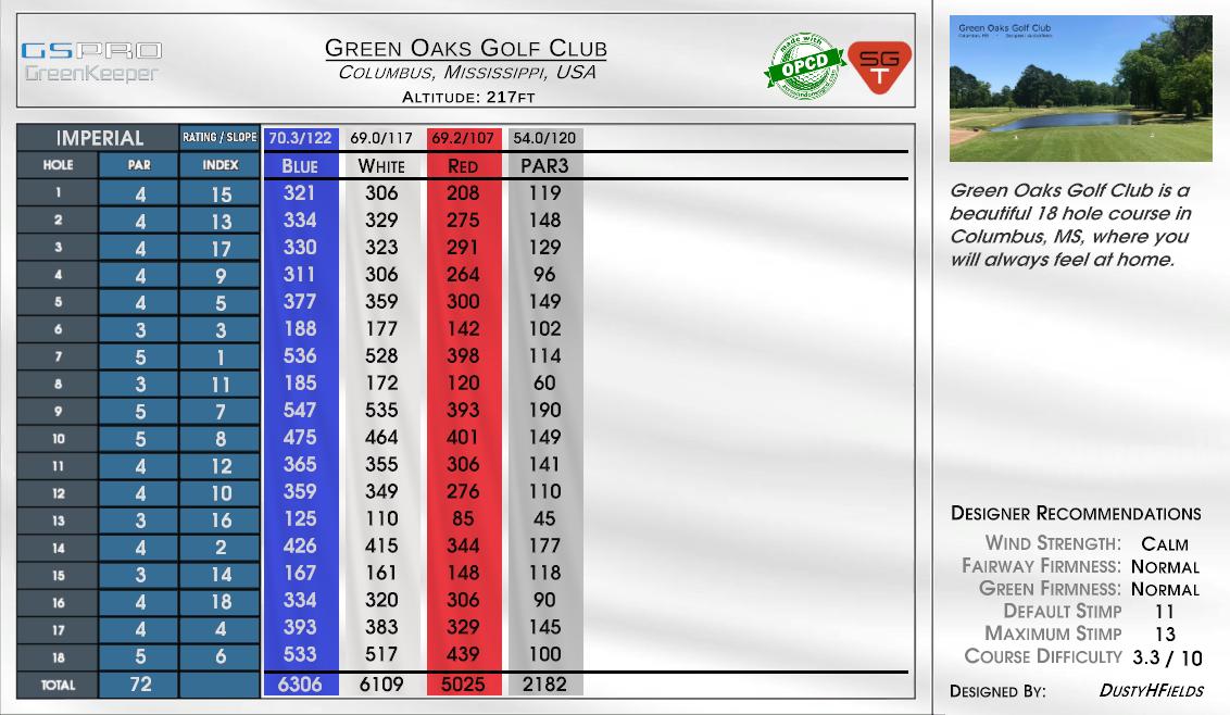 Green Oaks Golf Club scorecard