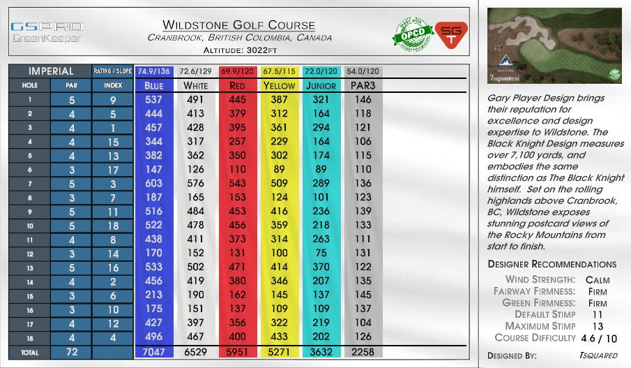 Wildstone Golf Course scorecard