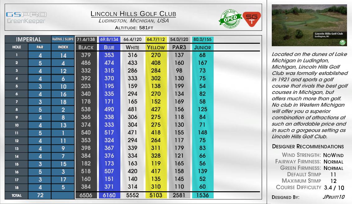 Lincoln Hills Golf Club scorecard