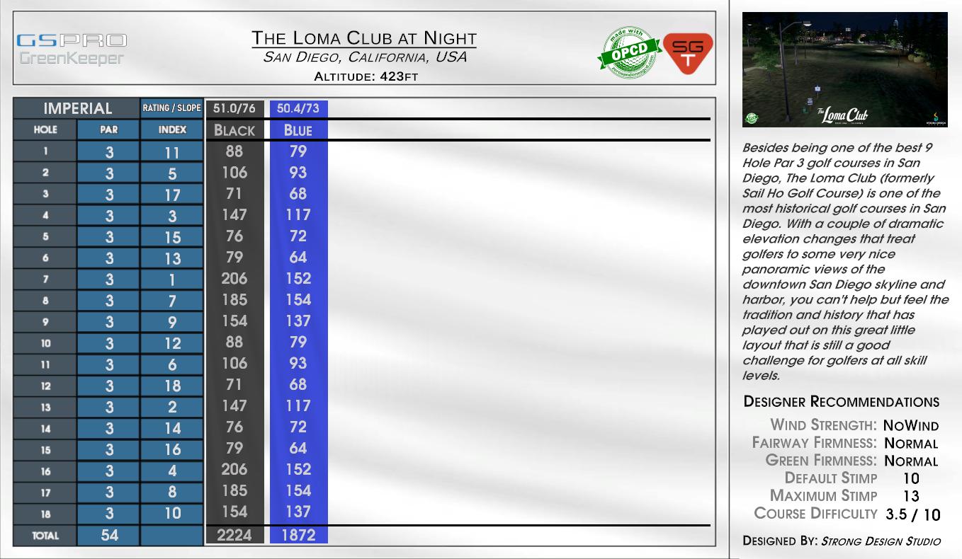 The Loma Club at Night scorecard