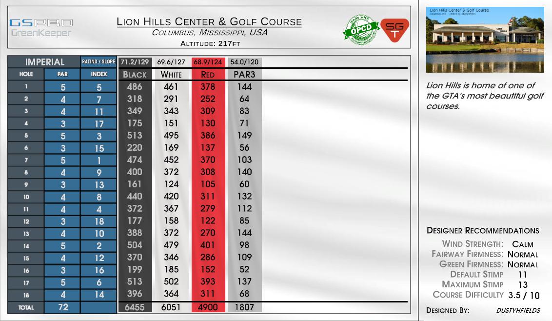 Lion Hills Center & Golf Course scorecard