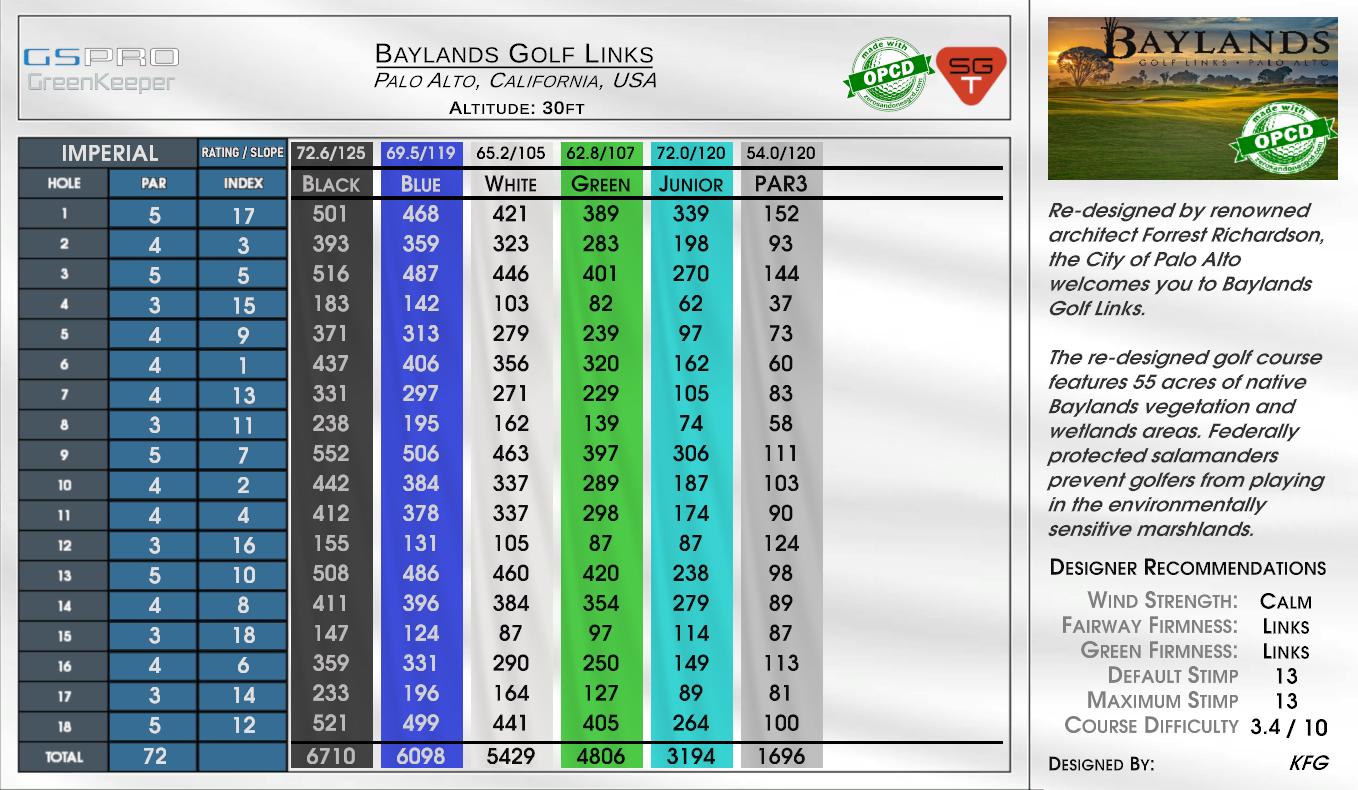 Baylands Golf Links scorecard