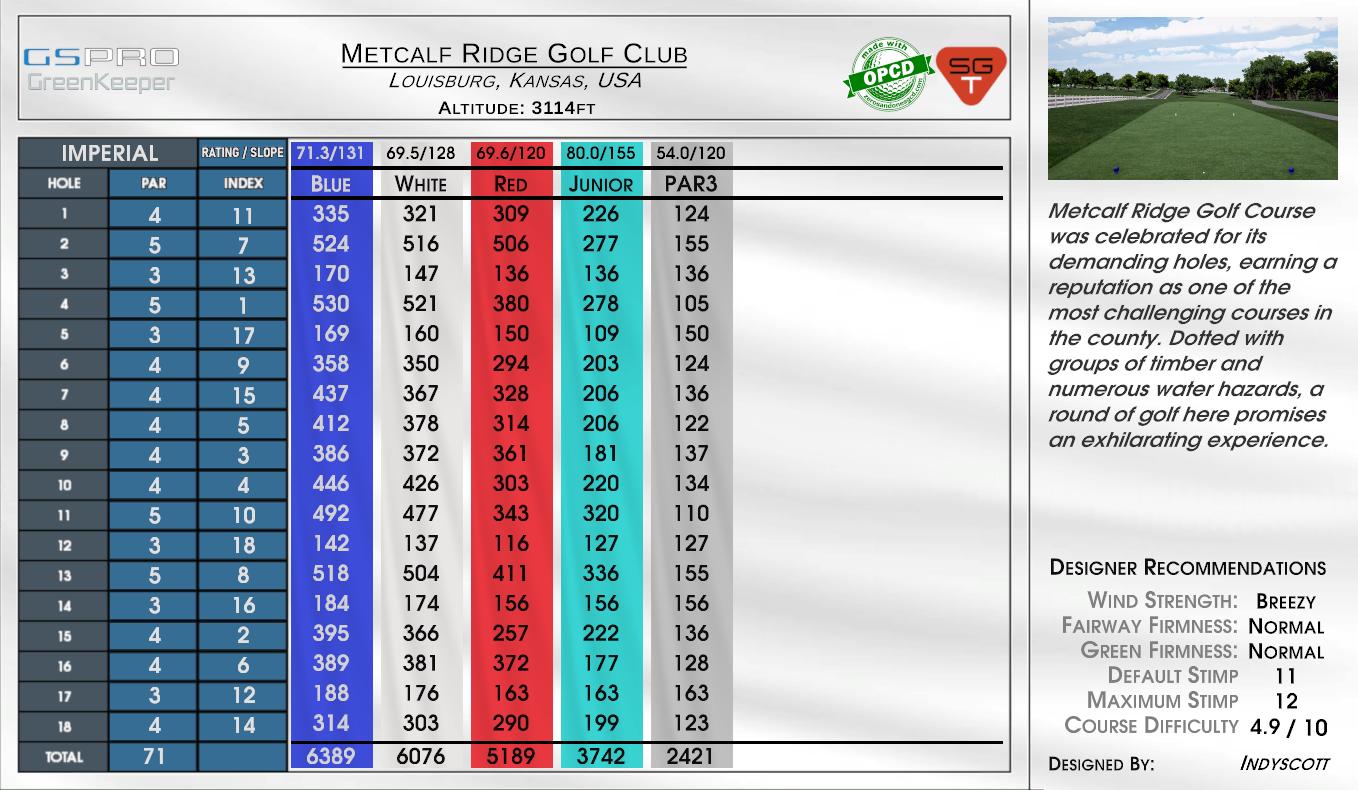 Metcalf Ridge Golf Club scorecard
