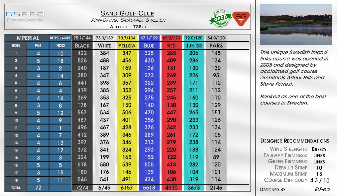 Sand Golf Club scorecard