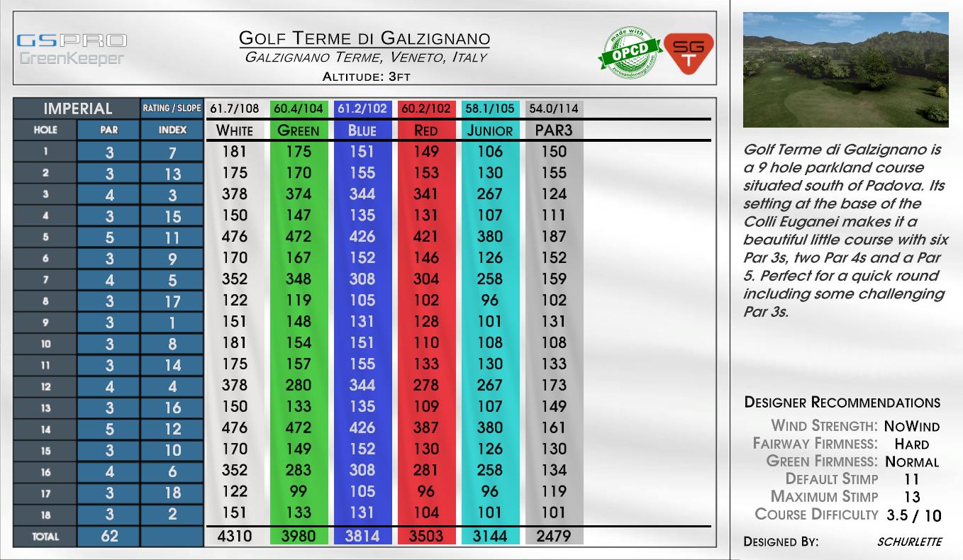 Golf Terme di Galzignano scorecard