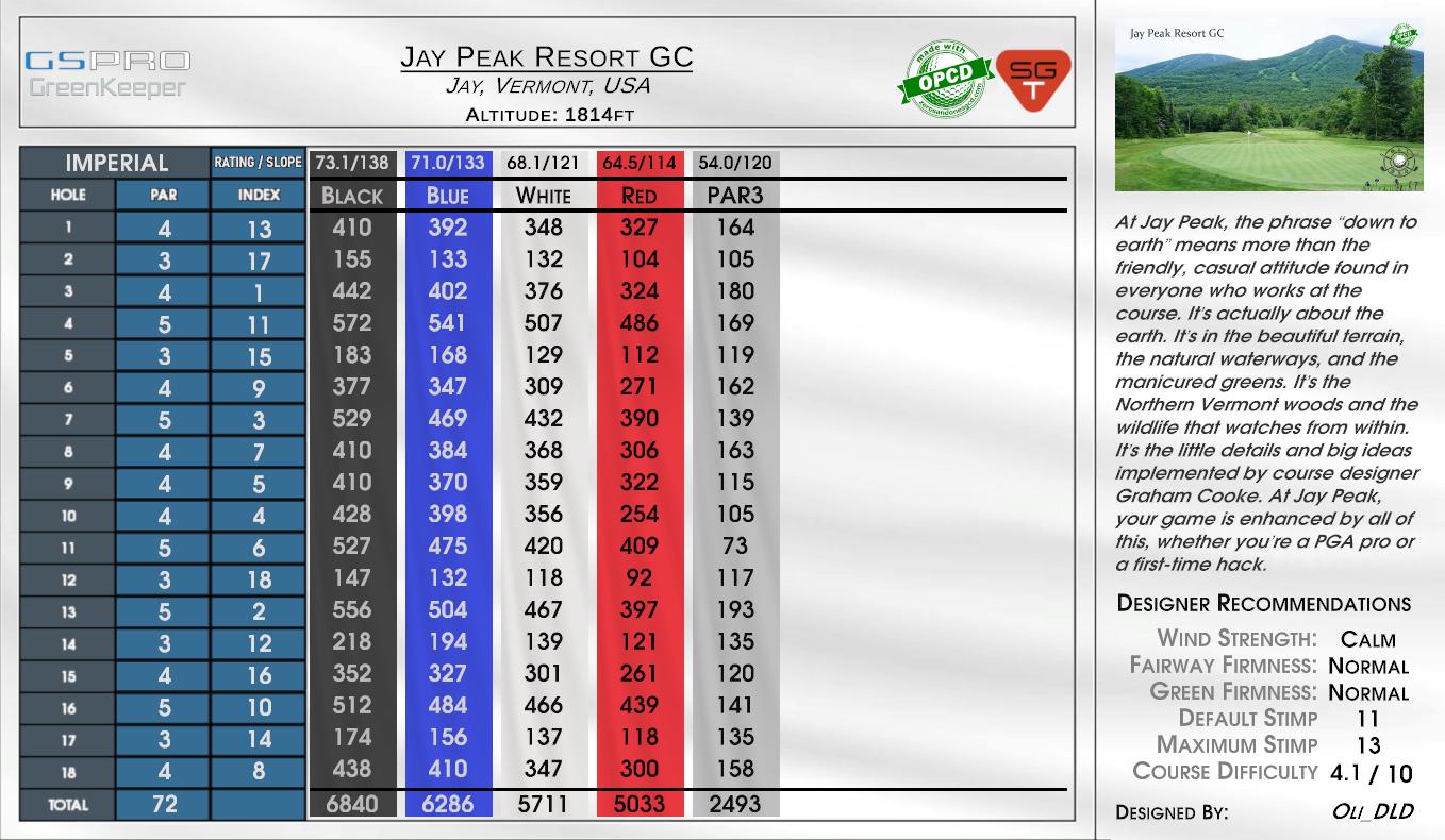 Jay Peak Resort GC scorecard