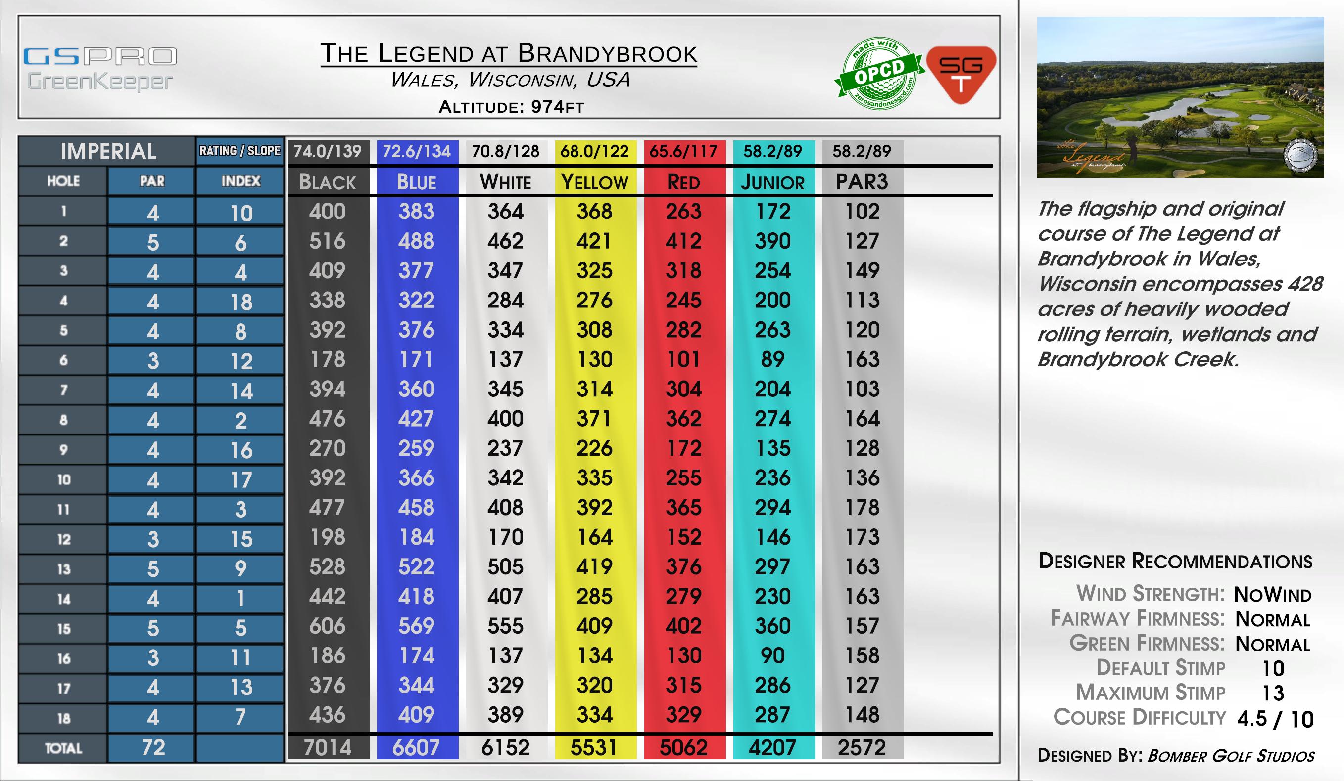 The Legend at Brandybrook scorecard