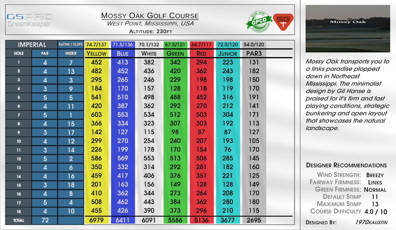 Mossy Oak Golf Course scorecard