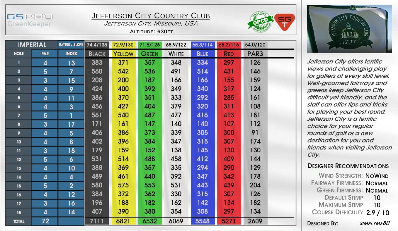 Jefferson City Country Club scorecard