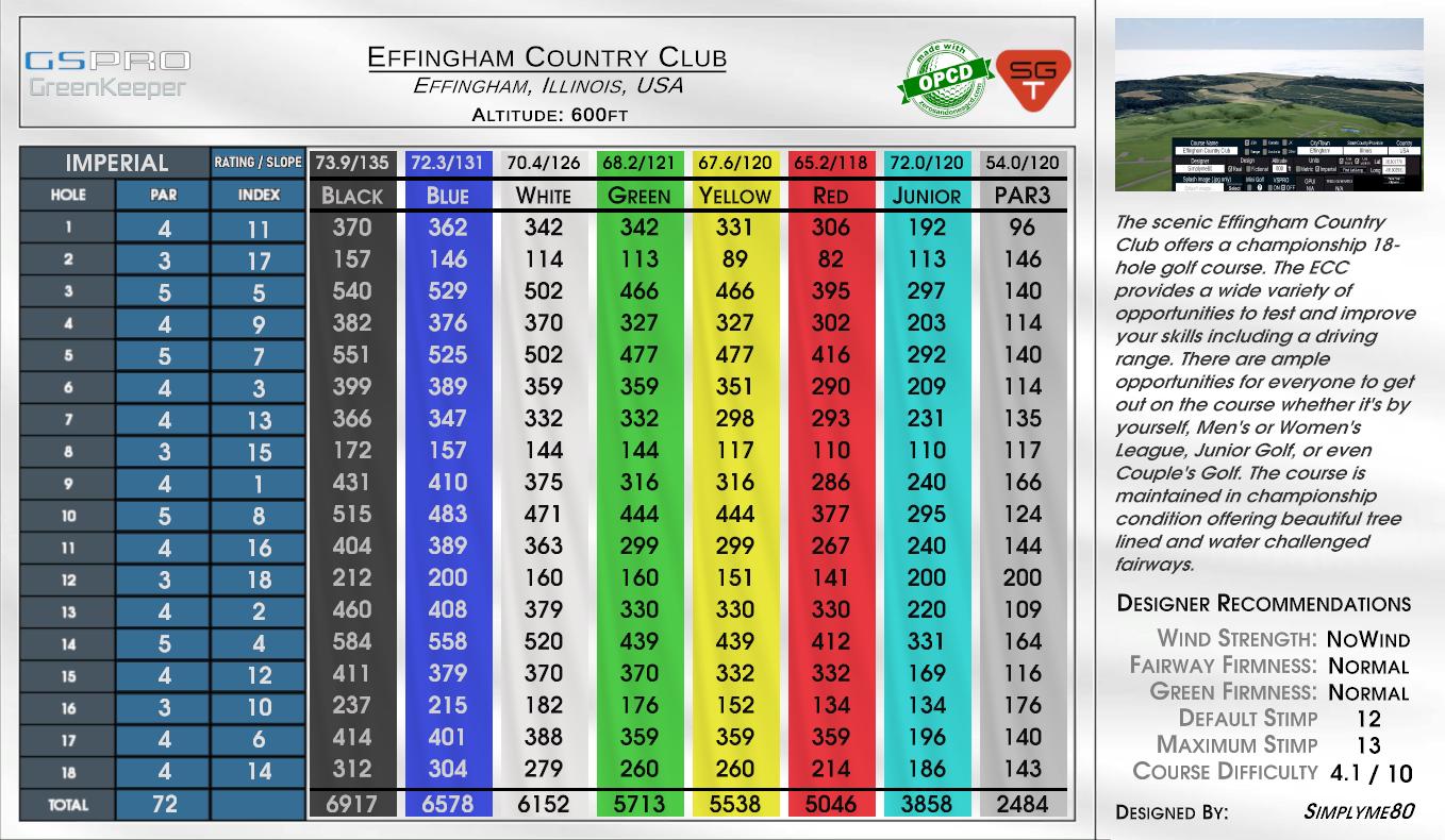 Effingham Country Club scorecard