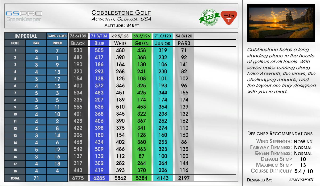 Cobblestone Golf scorecard