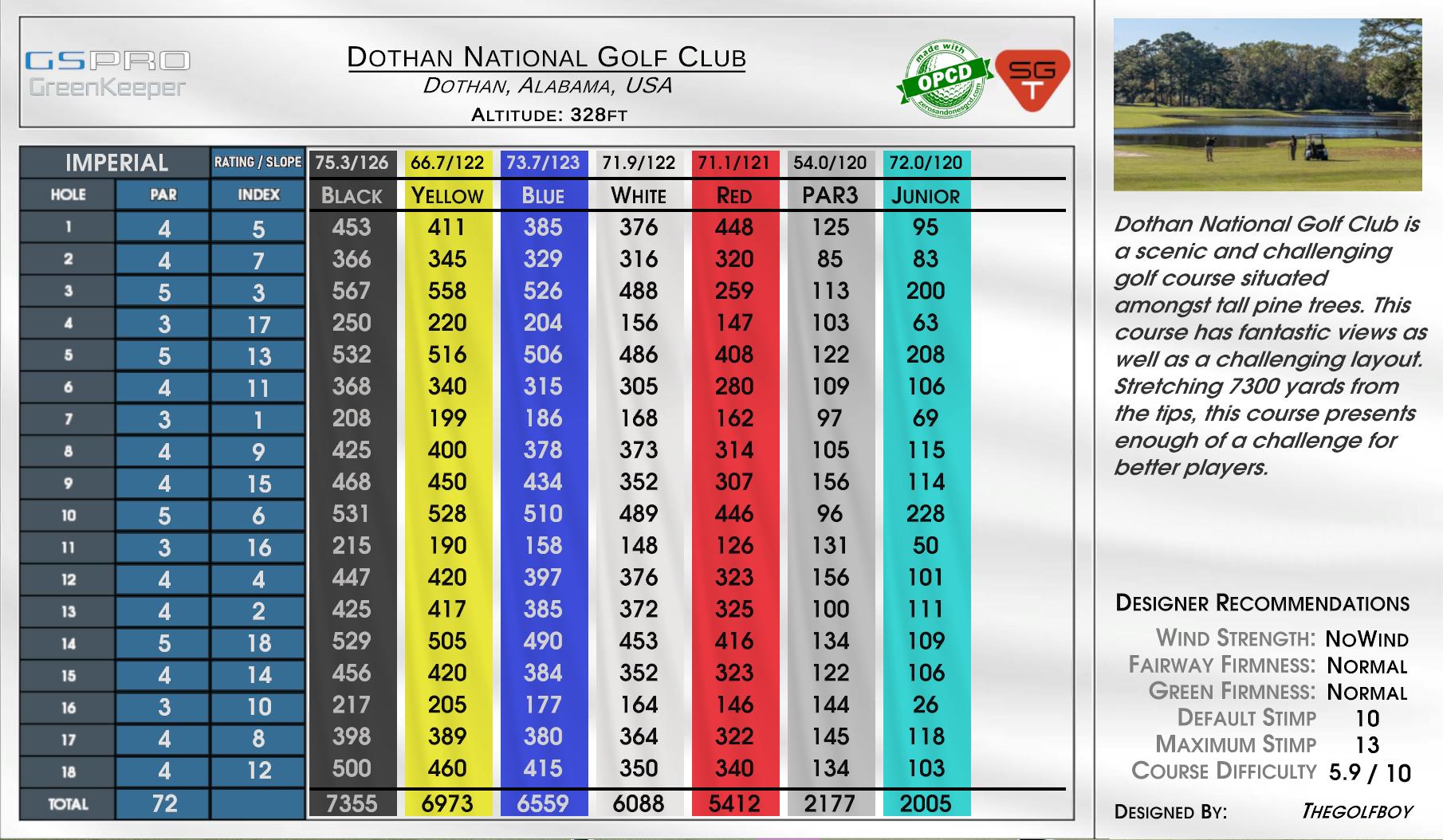 Dothan National Golf Club scorecard