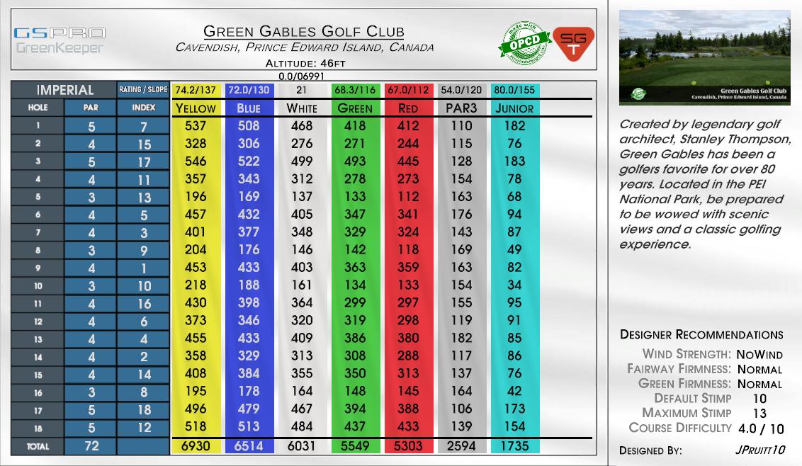 Green Gables Golf Club scorecard